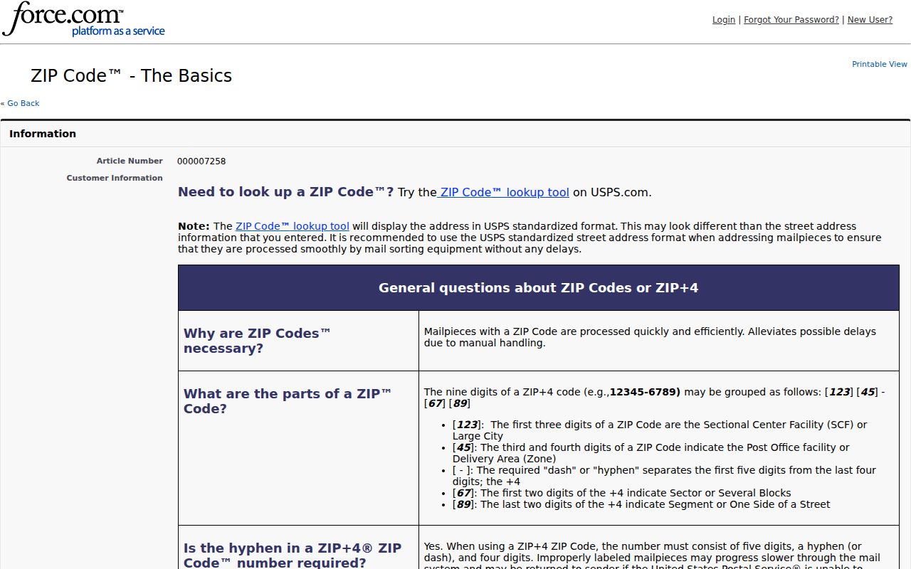 Fort Worth ZIP code directory USPS ZIP basics